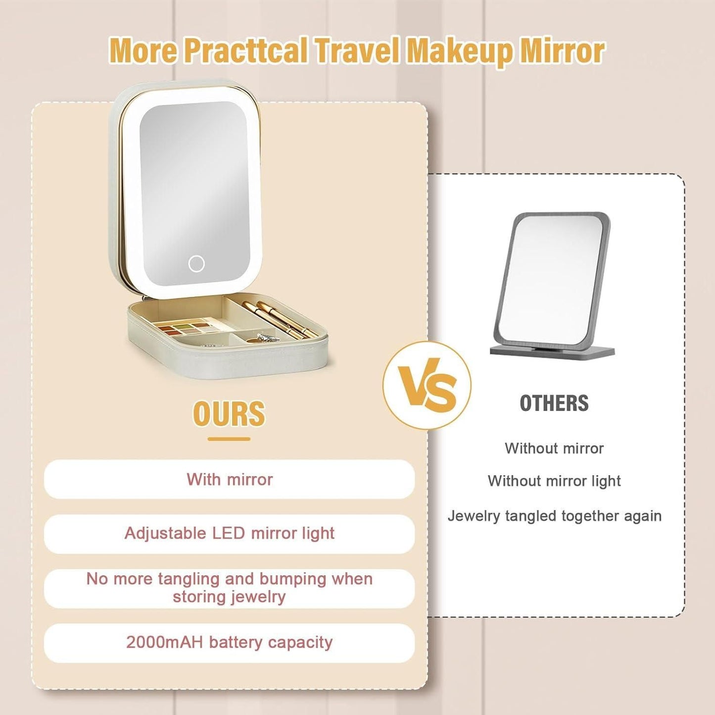 All-in-One LED Vanity Mirror Box